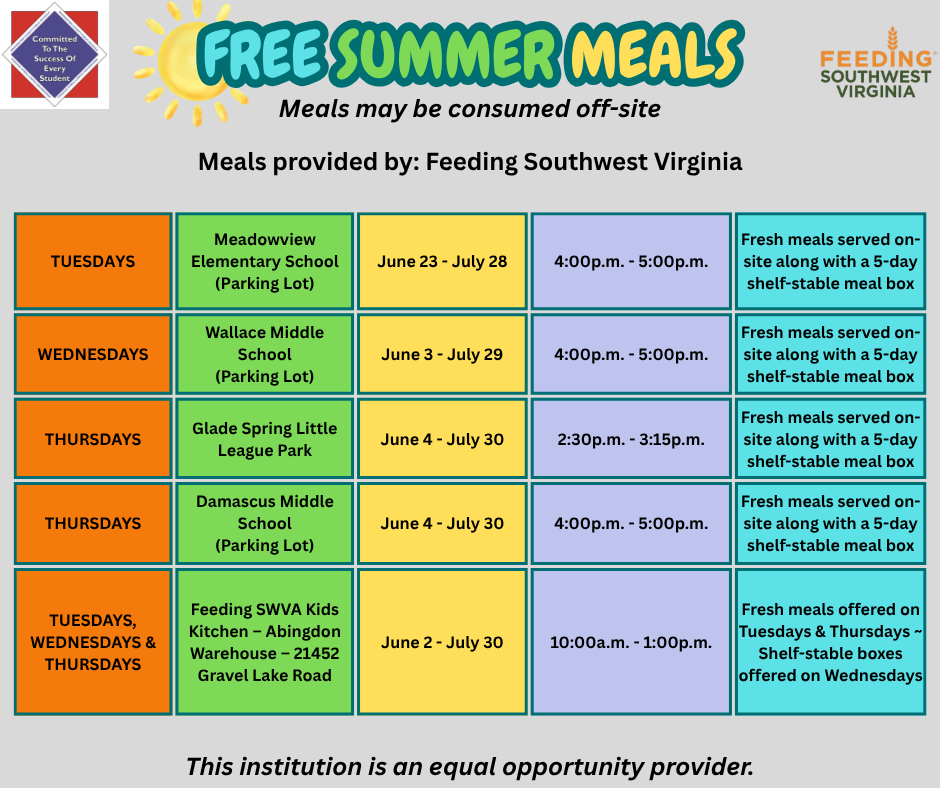 Free Summer Meals 2026 -- Feeding Southwest Virginia (English Graphic) 