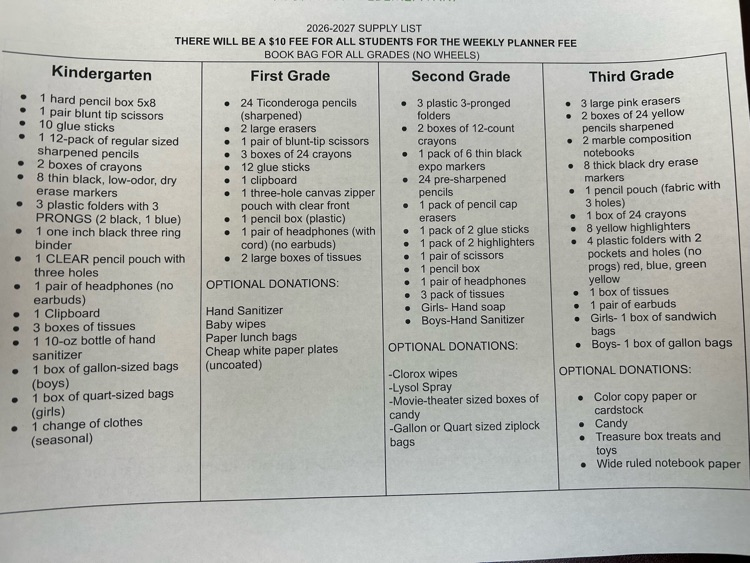 supply list