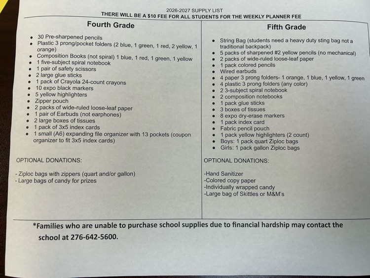 supply list