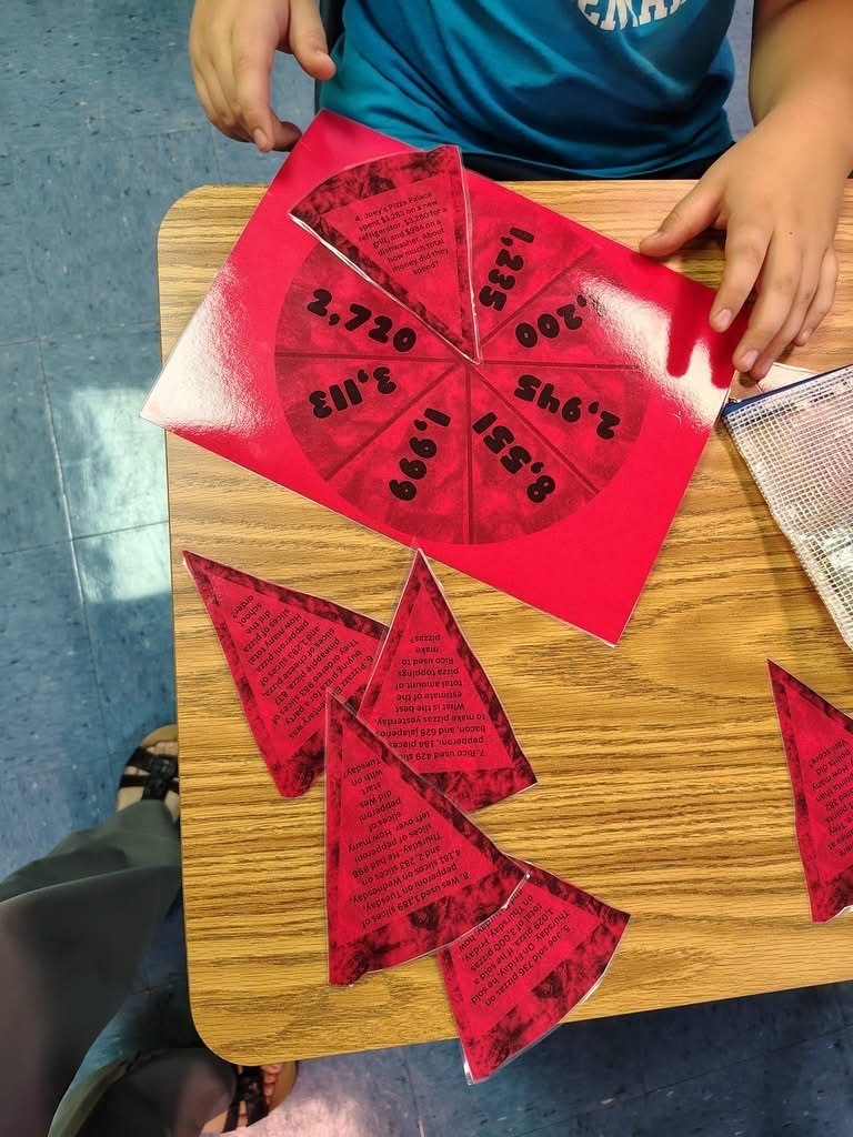 Meadowview Elementary School Pizza Word Problems 