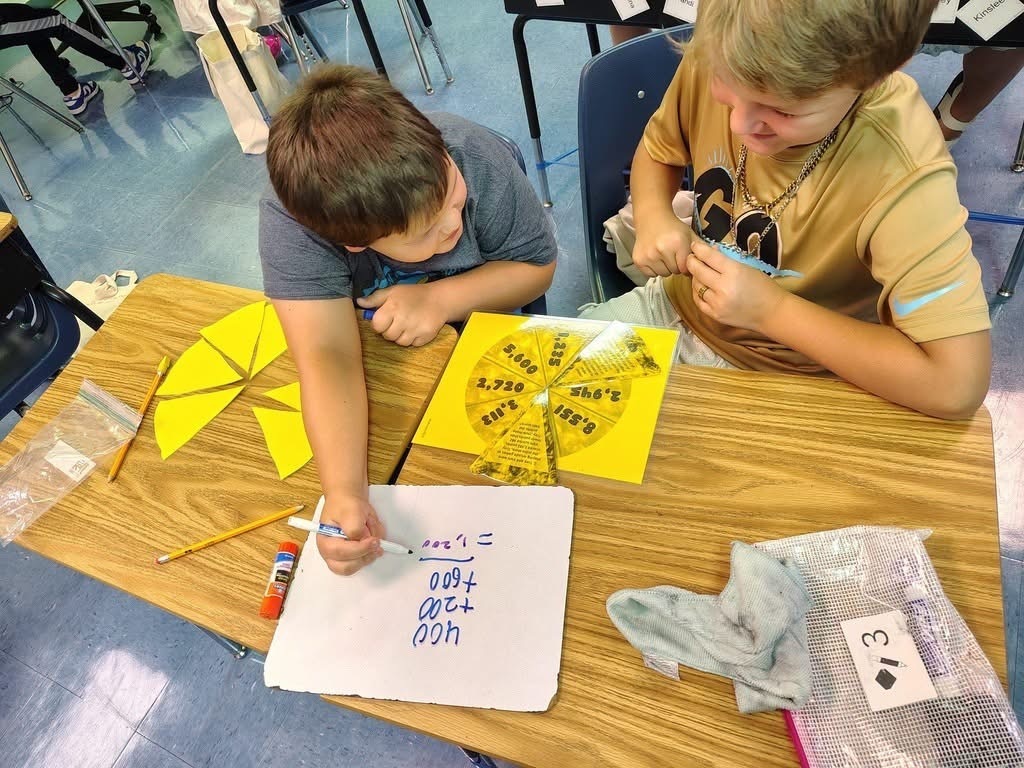 Meadowview Elementary School Pizza Word Problems 