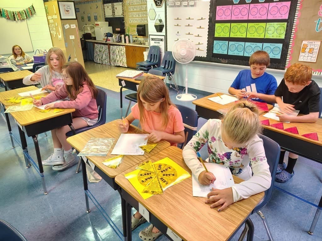 Meadowview Elementary School Pizza Word Problems 