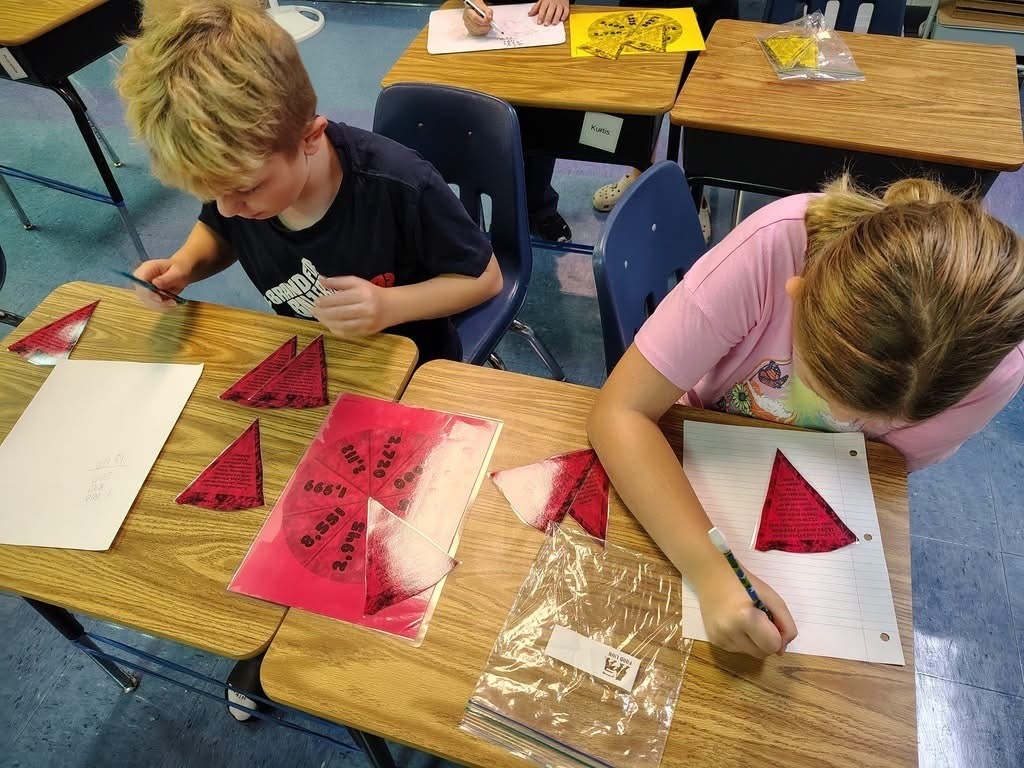 Meadowview Elementary School Pizza Word Problems 