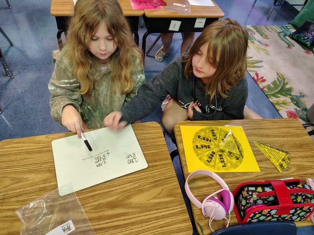 Meadowview Elementary School Pizza Word Problems 