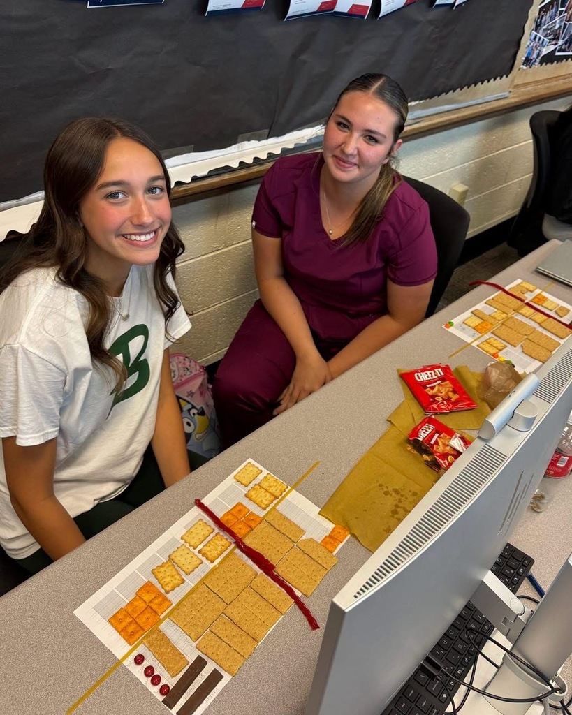 John S. Battle High School Yearbook Staff 