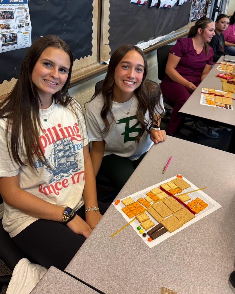 John S. Battle High School Yearbook Staff 