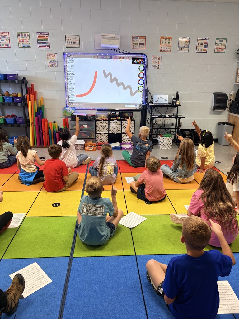 Ms. Barlows class tracing the melodic contour to the song “ Stars and Stripes Forever”.