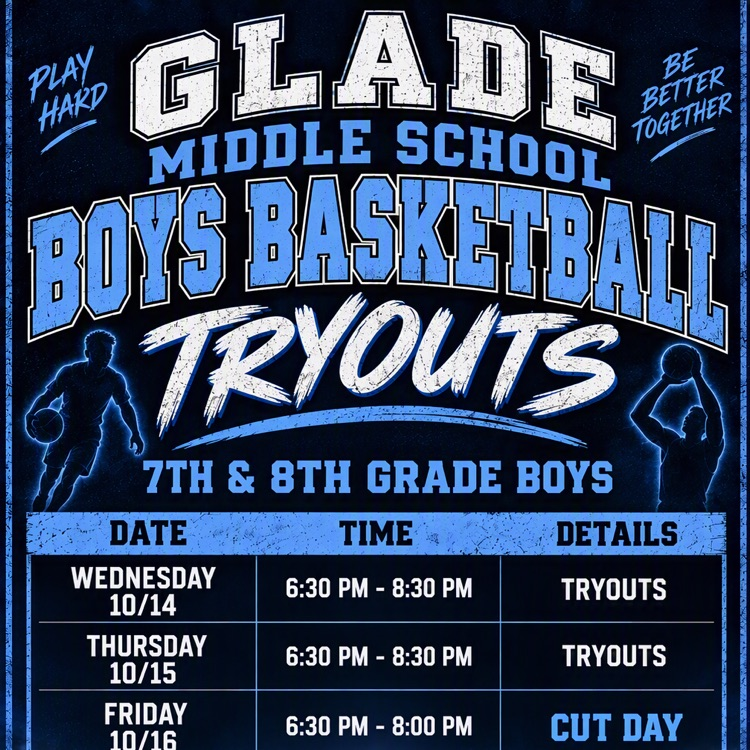 Basketball Tryouts!!!