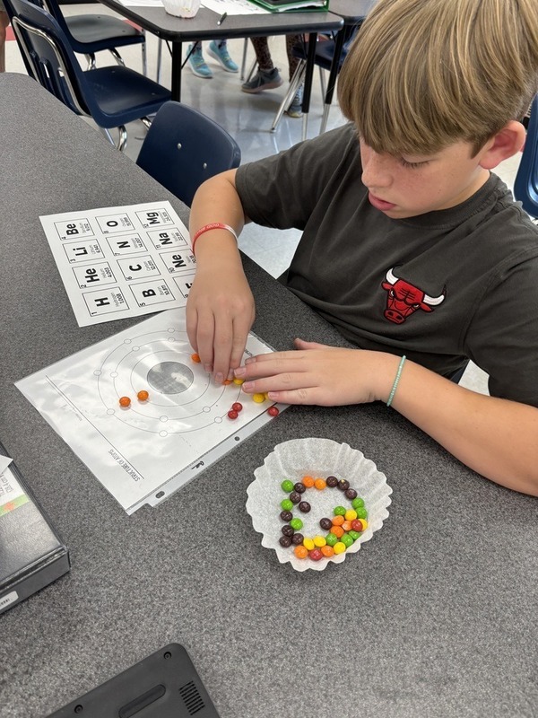 Damascus Middle School Skittles Science Experiment 