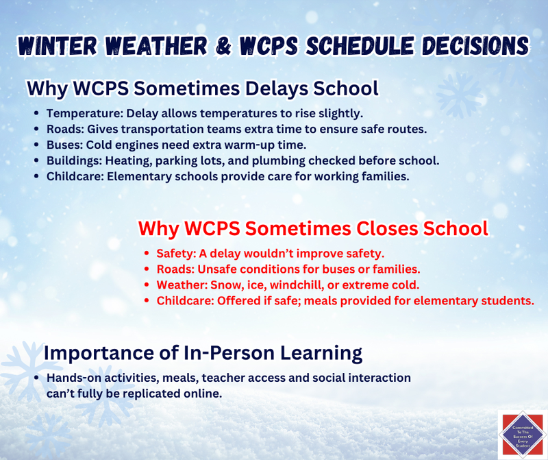 Winter Weather & WCPS Schedule Decisions 