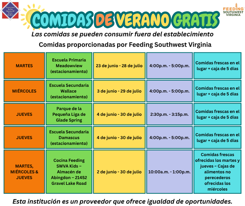 Free Summer Meals 2026 -- Feeding Southwest Virginia (Spanish Graphic) 