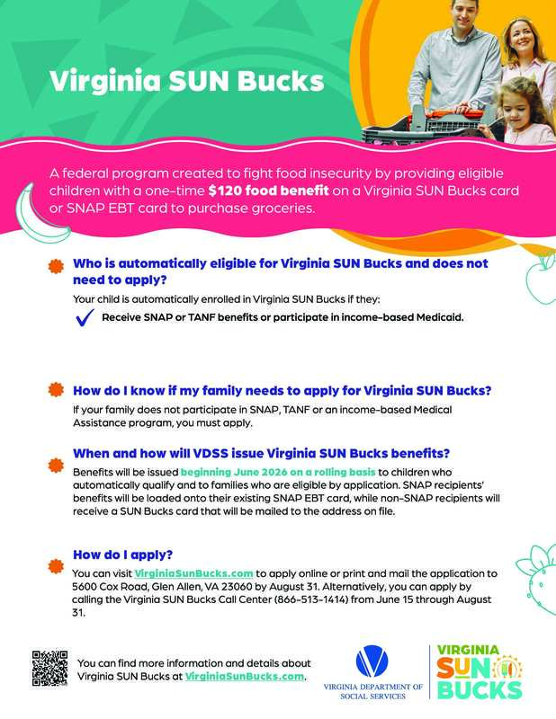 Virginia SUN Bucks Information 2026