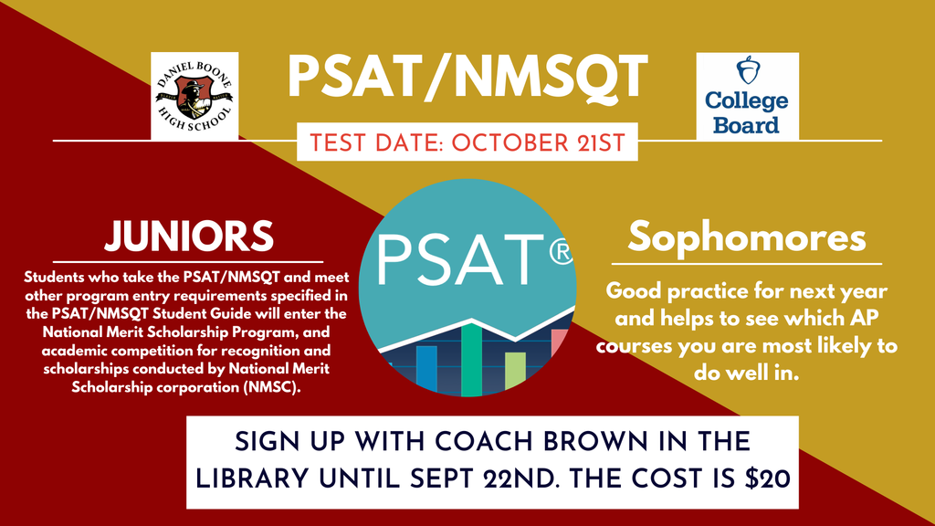 PSAT