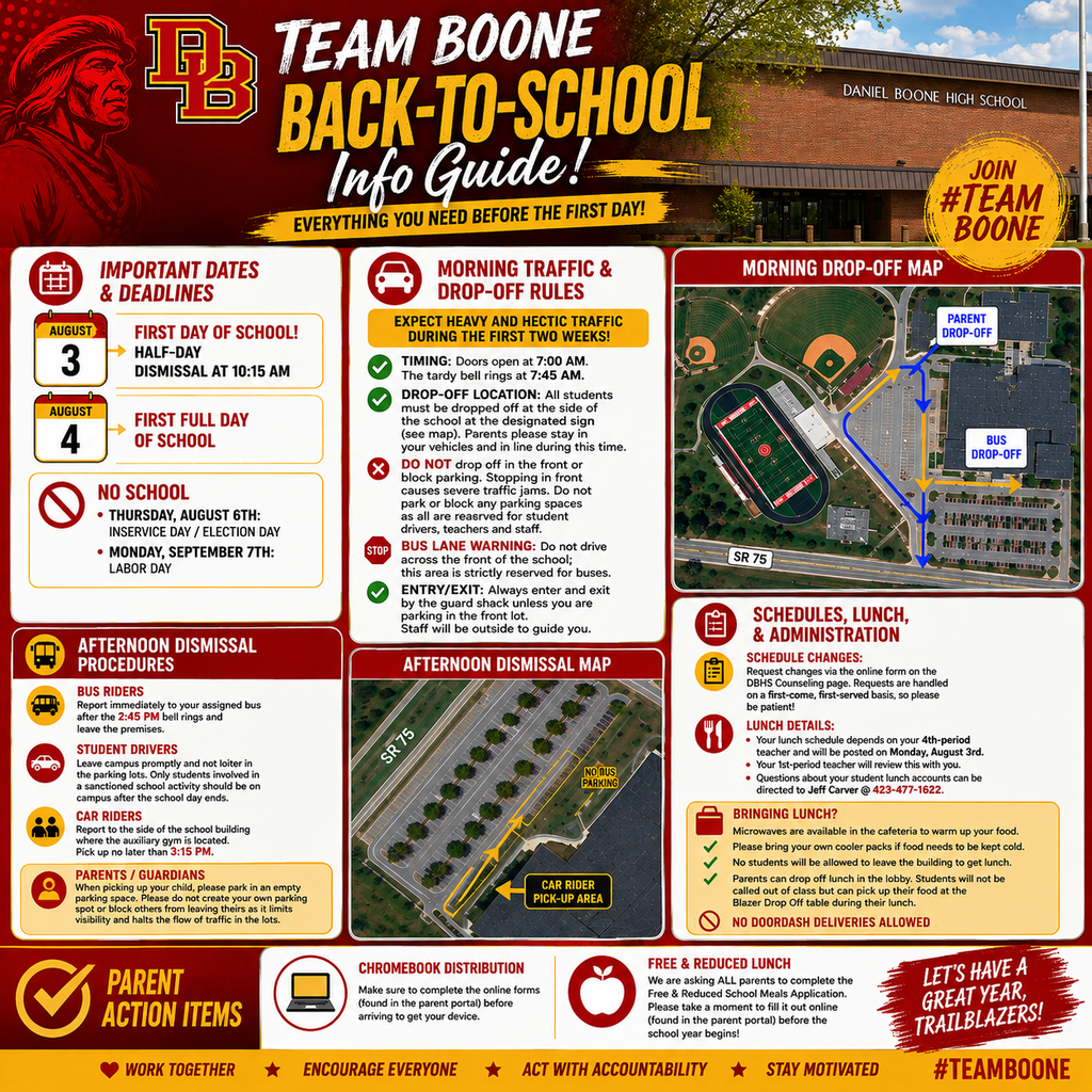 Back to school guide