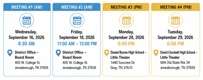dates and times