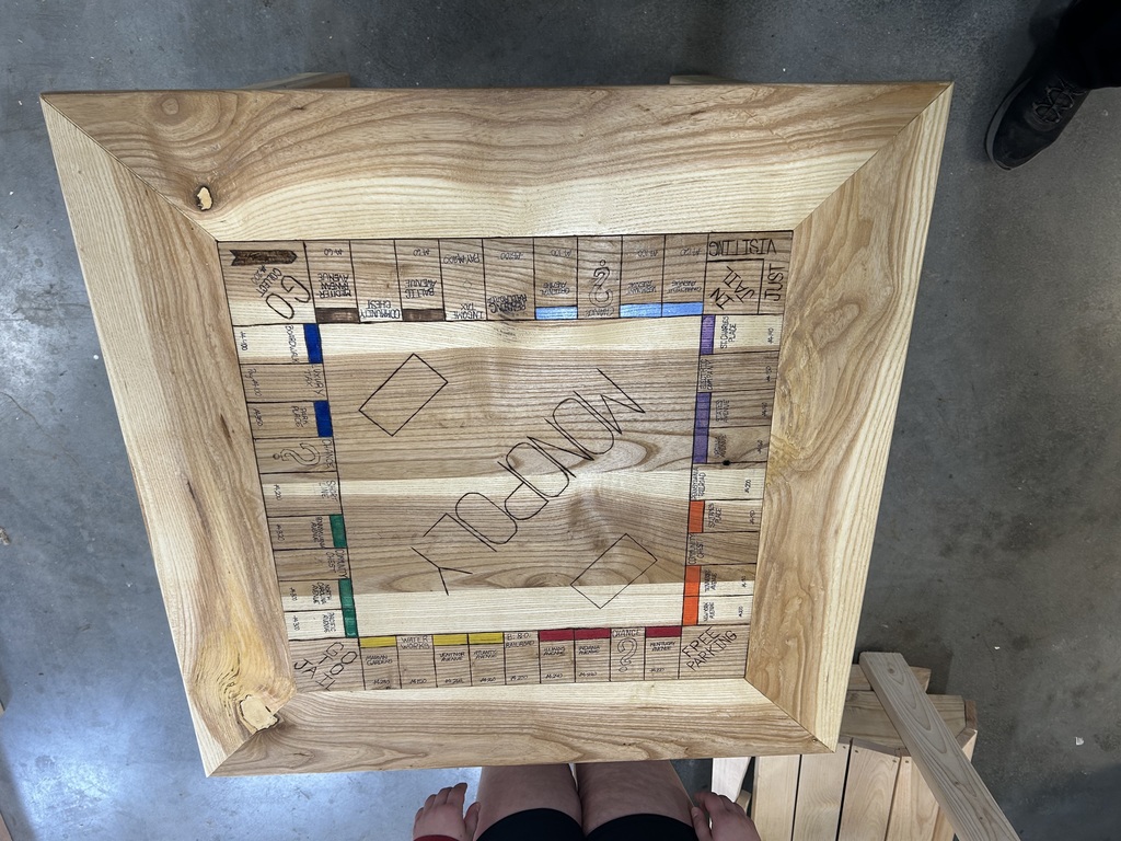 Emma-Monopoly Table