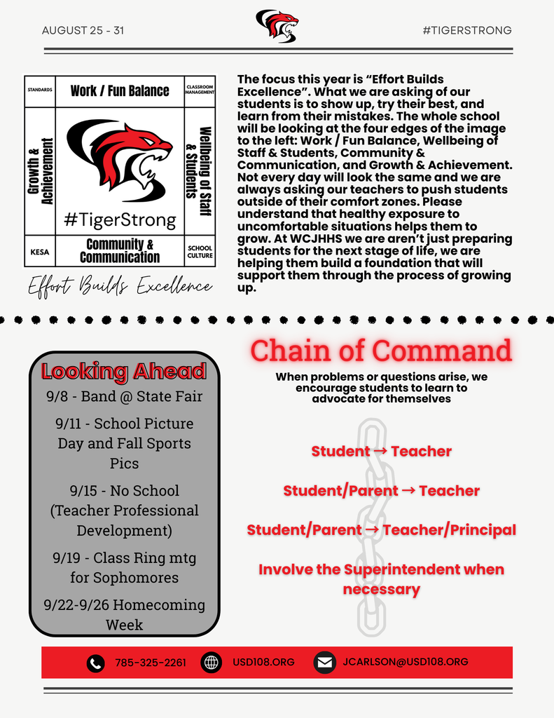 School wide philosophy, Chain of Command, Looking Ahead