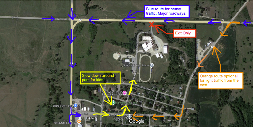 Stadium Entrances
