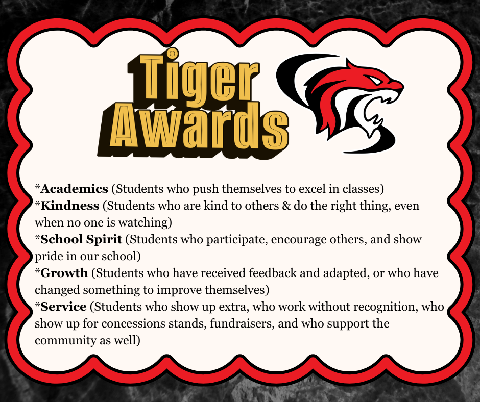 Descriptions for Tiger Awards