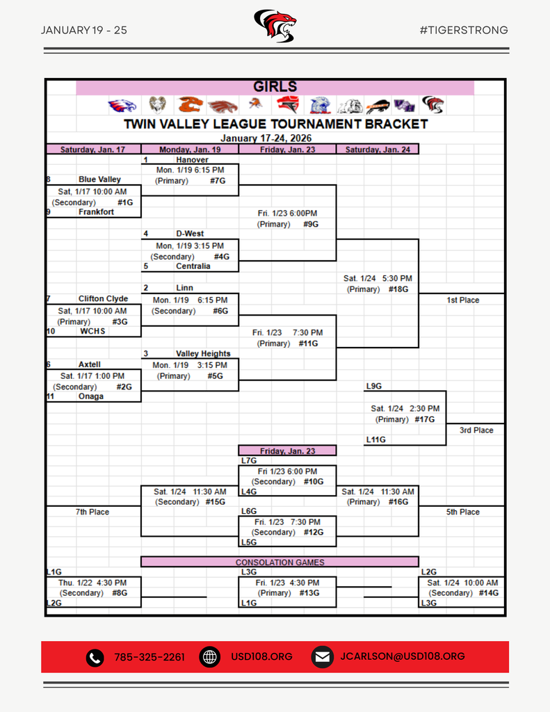 TVL Basketball Girls Bracket