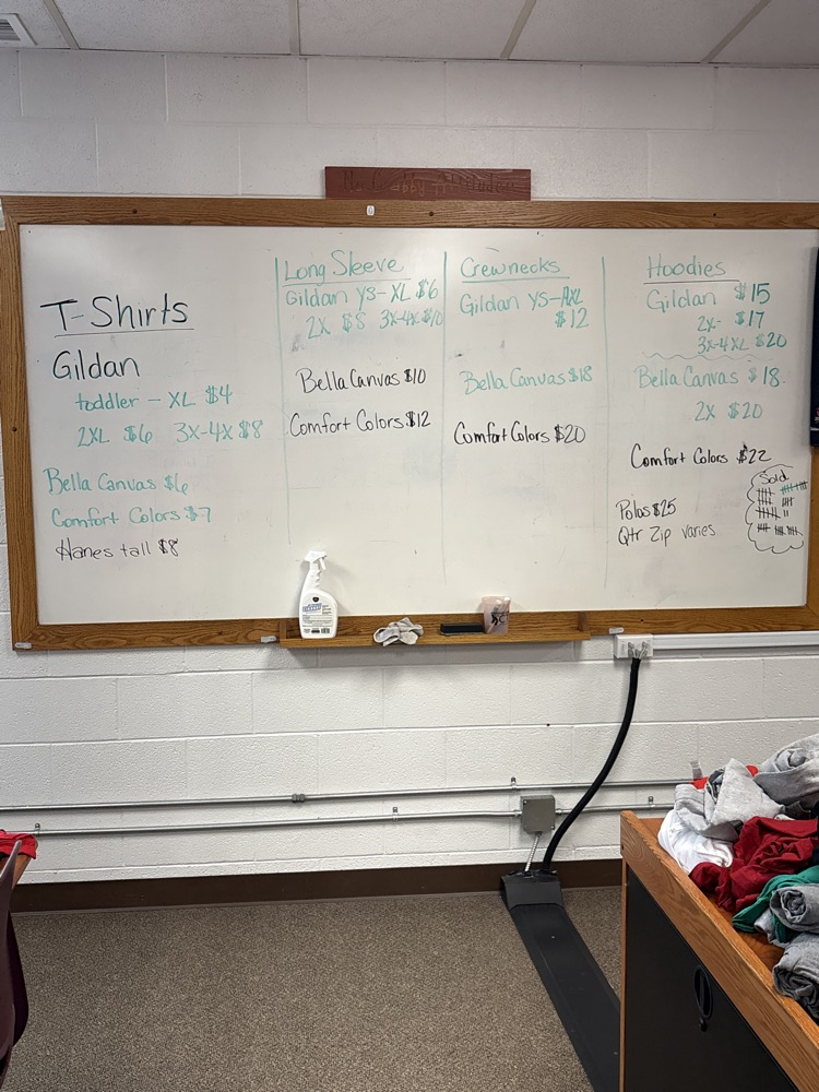 prices of items