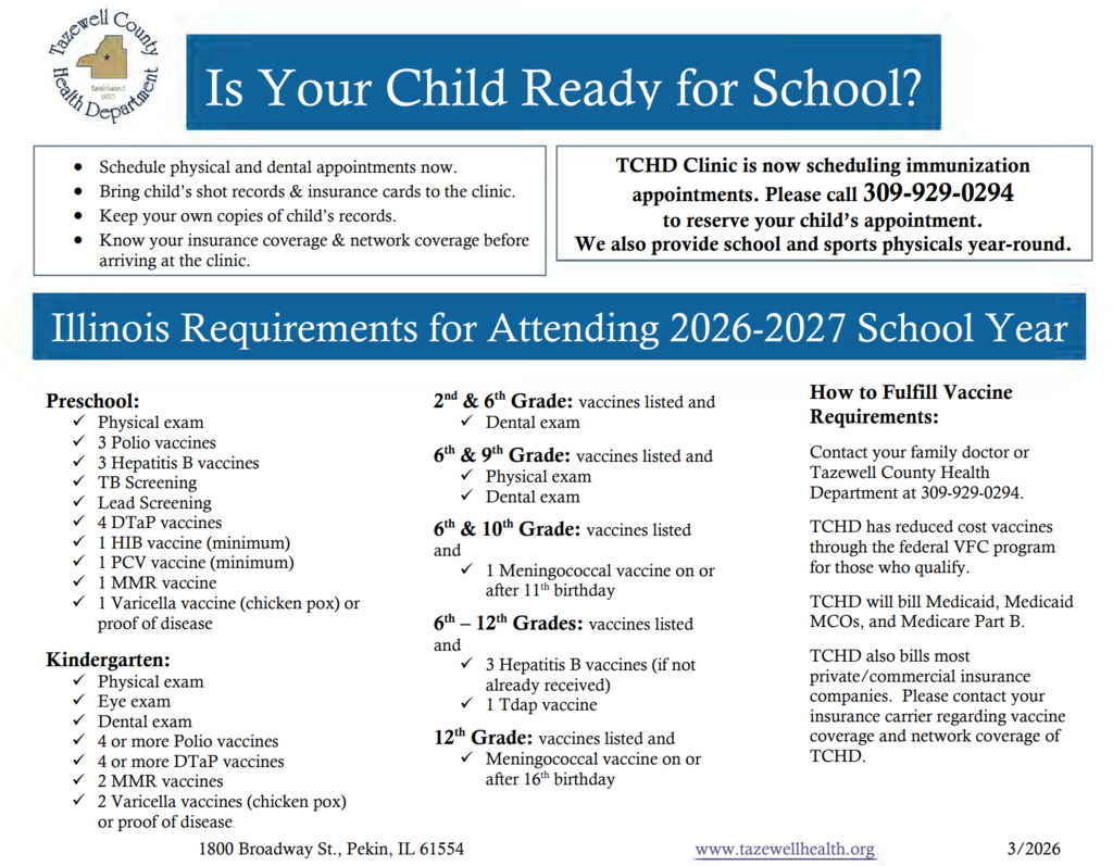 Is Your Child Ready for School?
