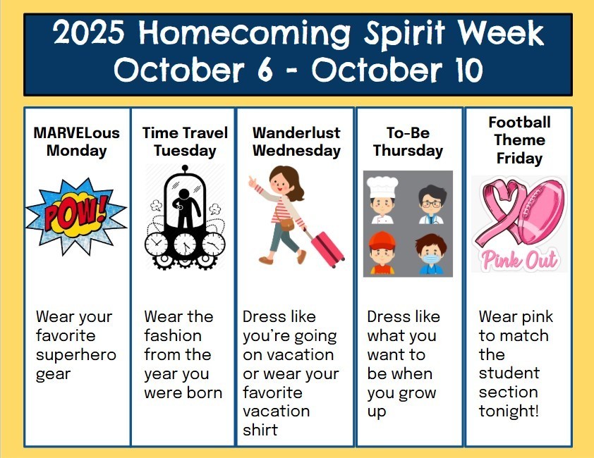 Homecoming