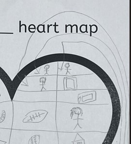 heart map