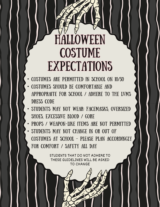 Halloween Costume Expectations 2026