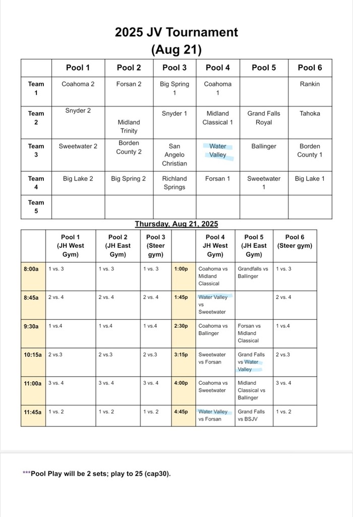 Schedule 1