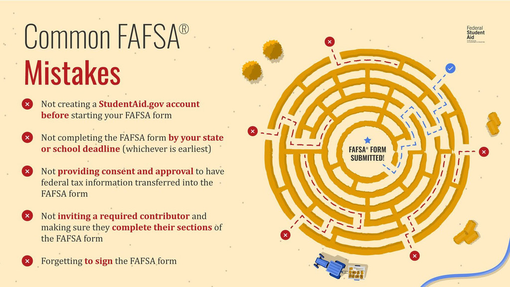 fasfa
