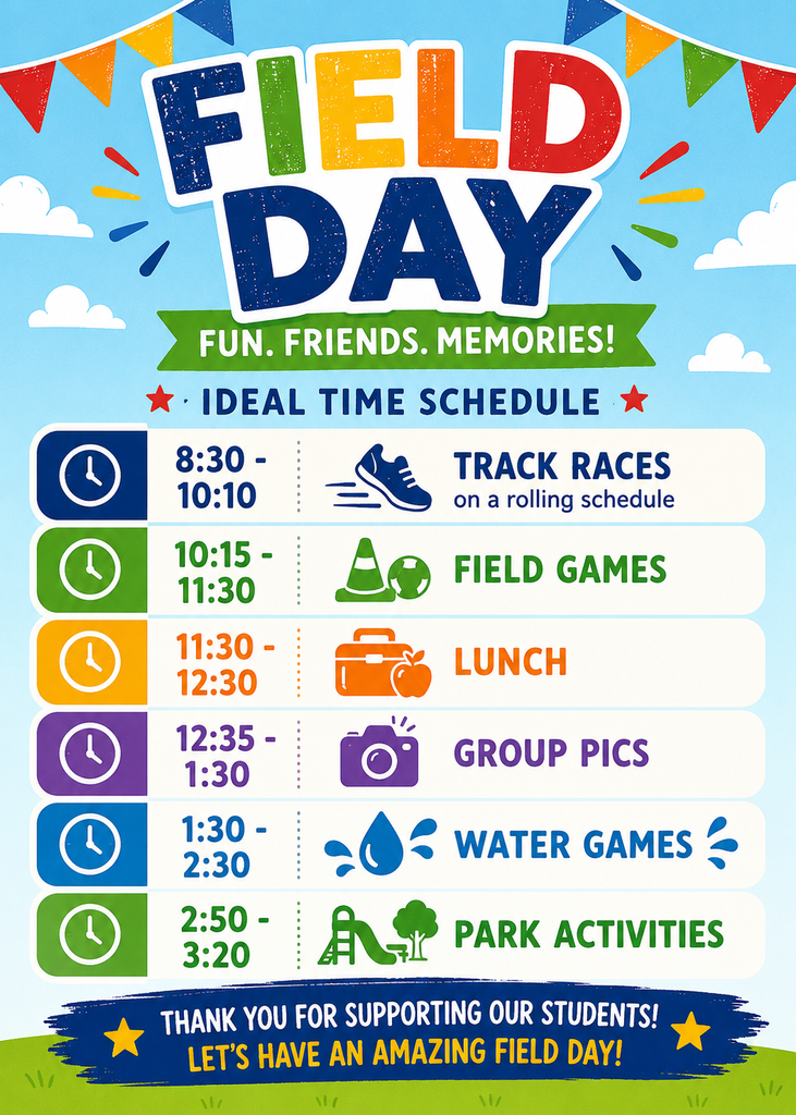 Field Day Ideal Schedule
