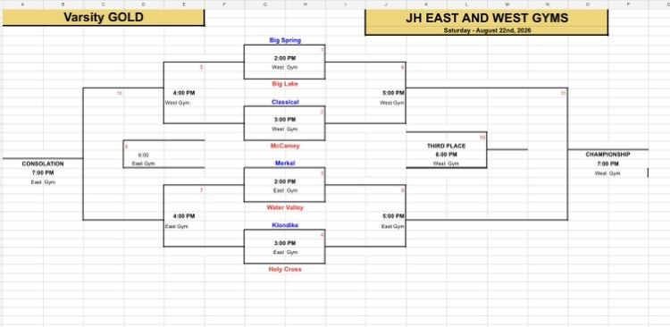 Varsity Gold