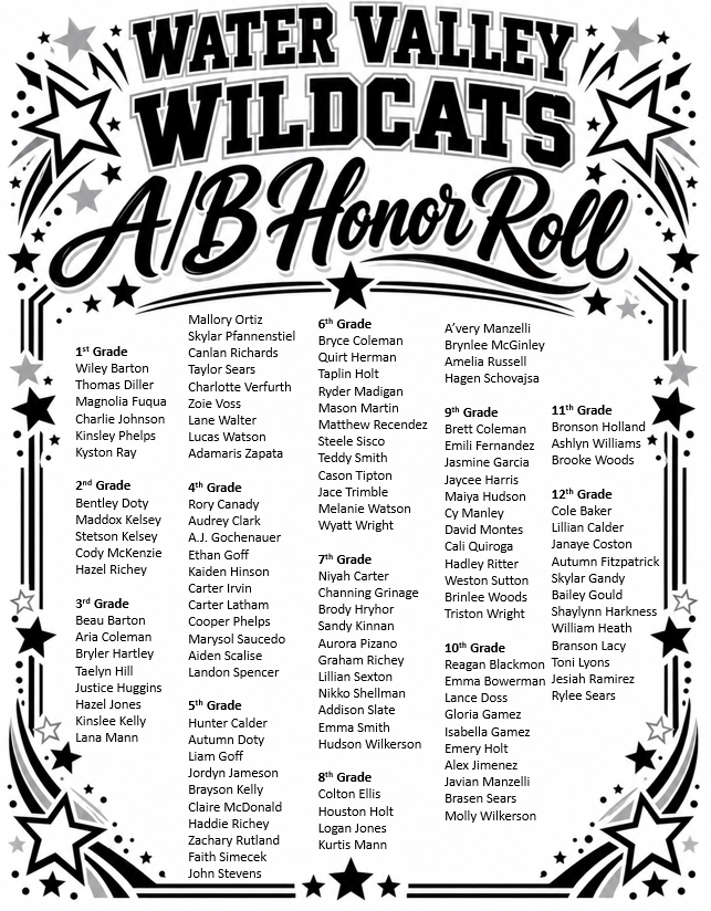 First Six Weeks A/B Honor Roll