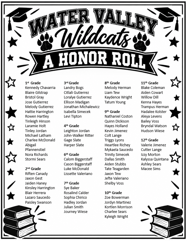First Six Weeks A Honor Roll