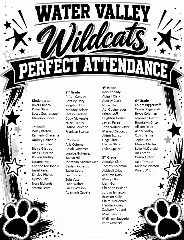 First Six Weeks Perfect Attendance p.1