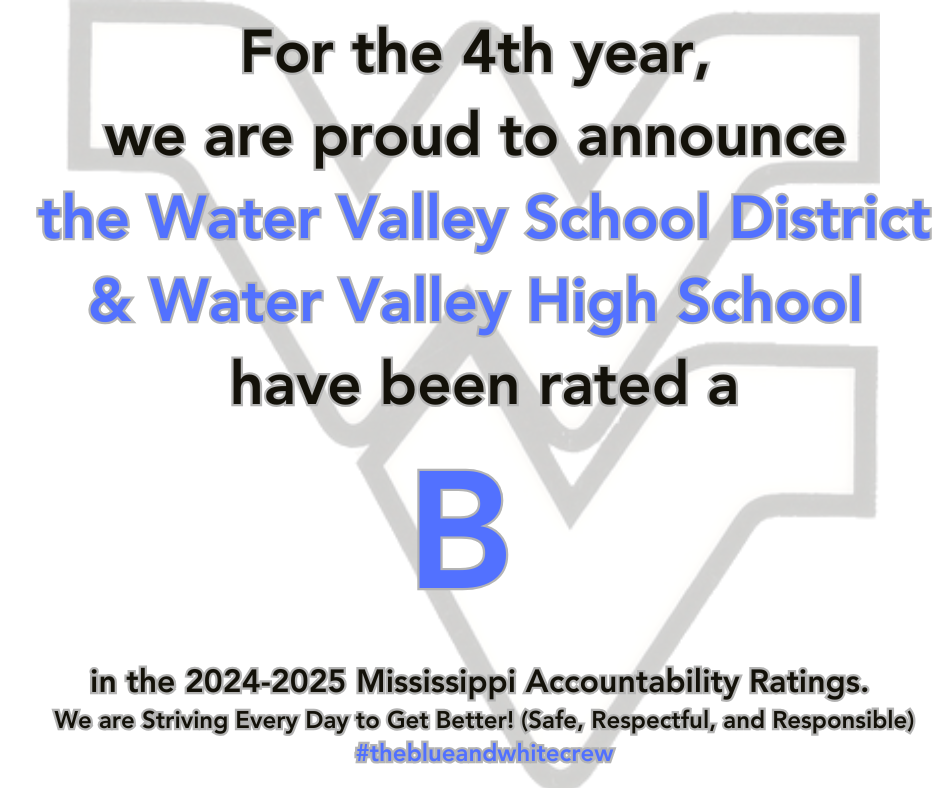 accountability model rating
