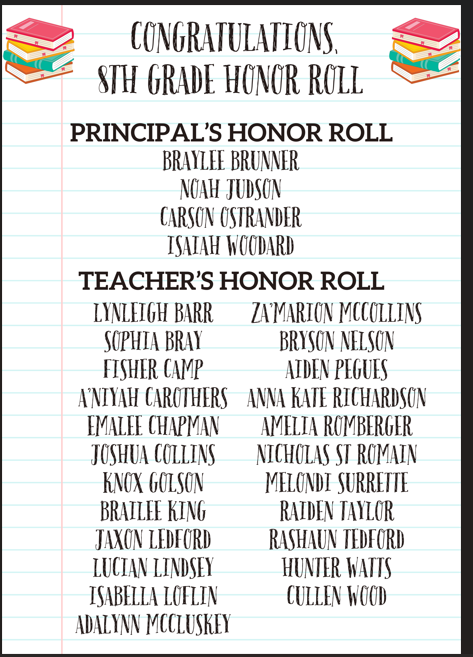 honor roll