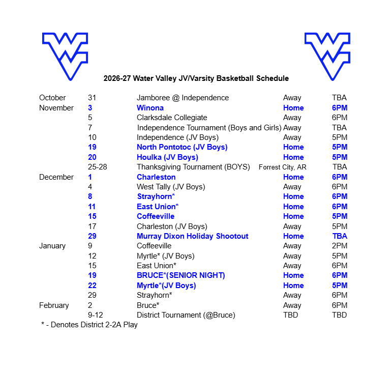 Varsity Basketball