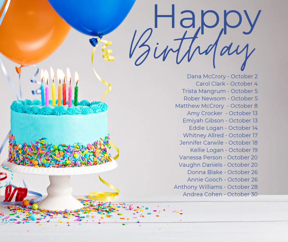 birthday