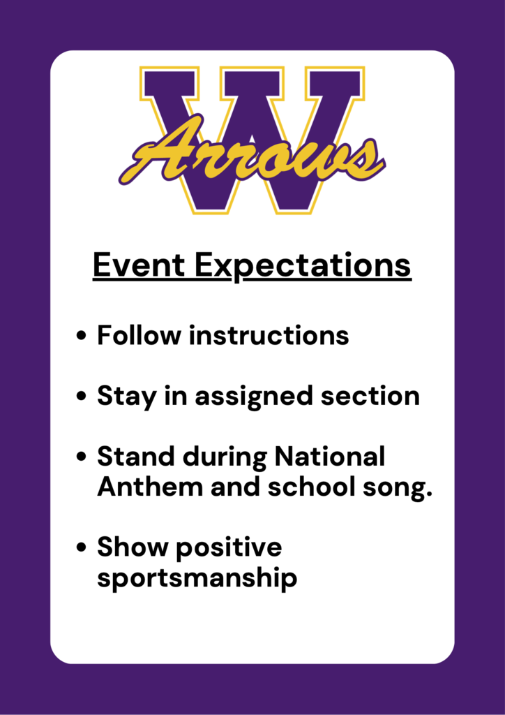 Event Expectations (2)