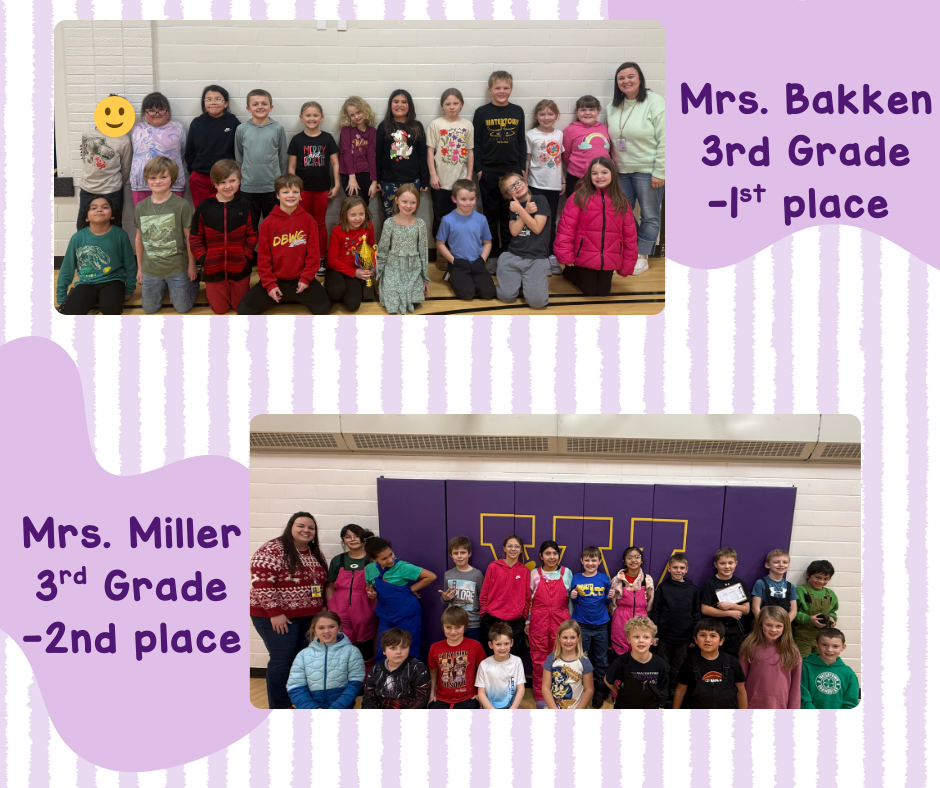 December Attendance - Class