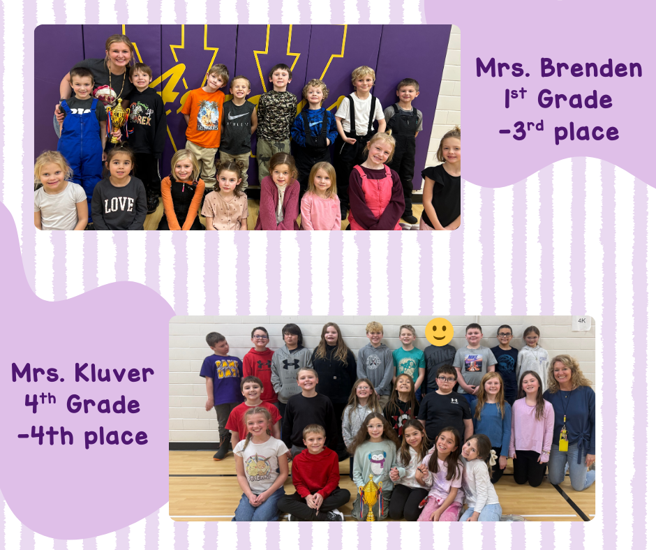 December Attendance - Class