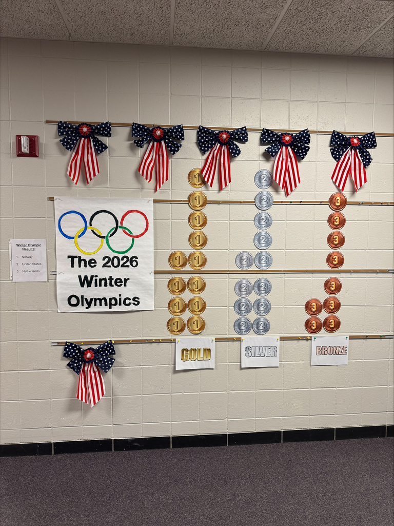 3rd grade - Winter Olympics