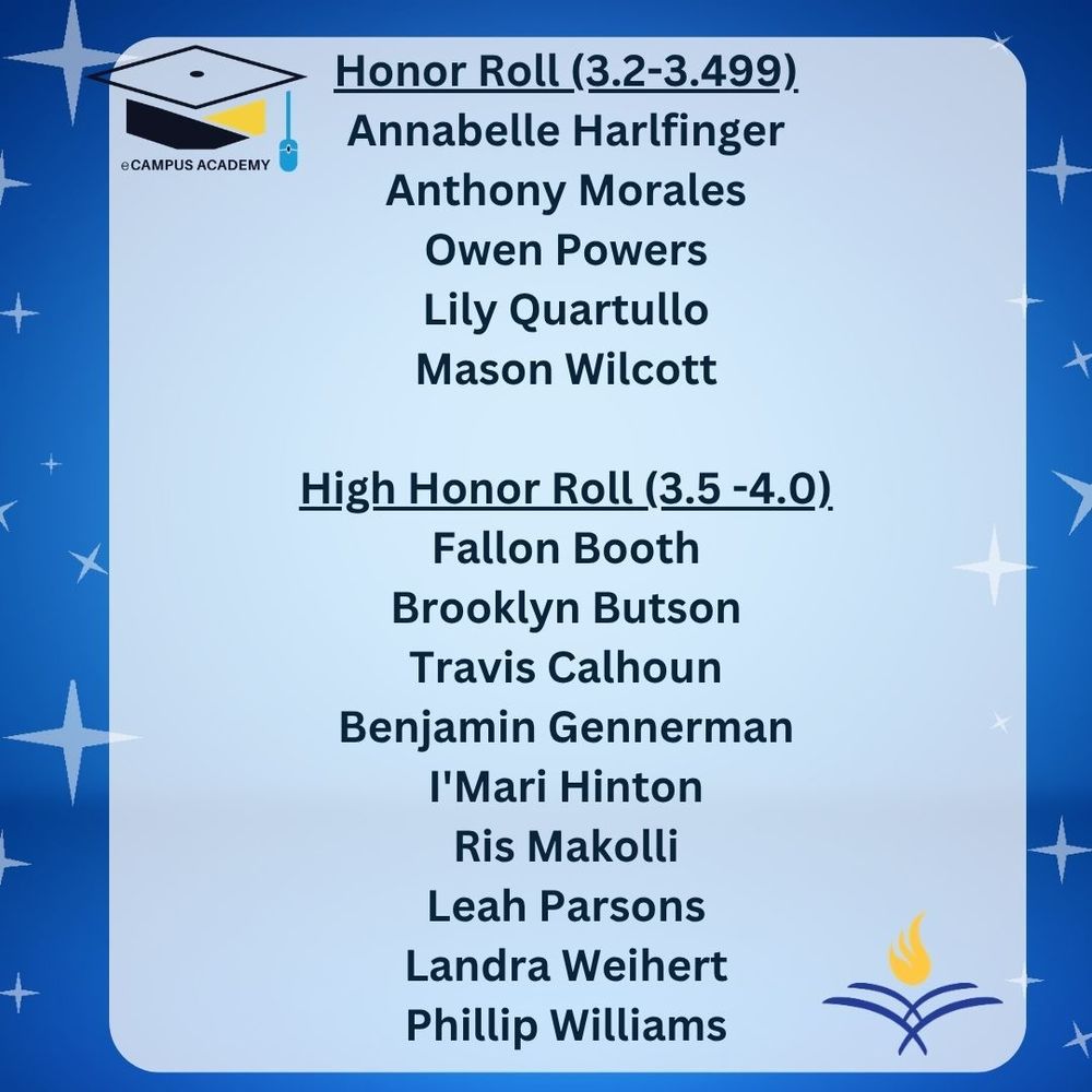 Tri 2 Honor Roll