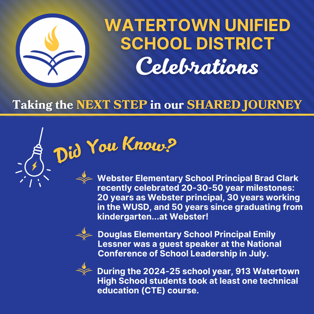 Did You Know Celebrations Post
