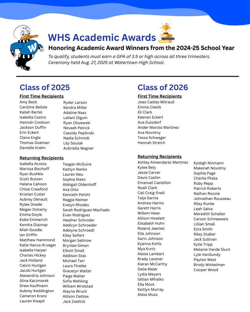 WHS Academic Award winners 2025