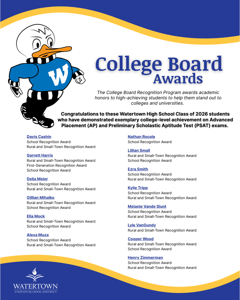 List of College Board award winners