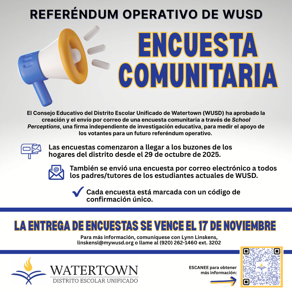 Community survey reminder