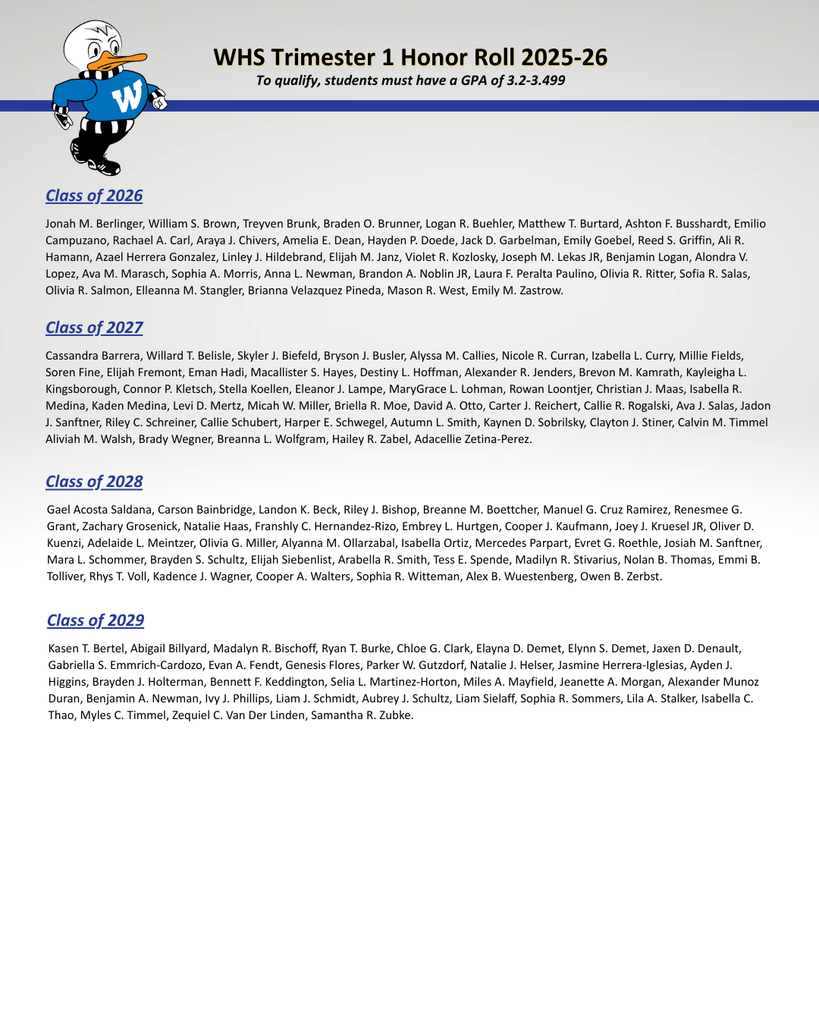 WHS Trimester 1 Honor Roll 2025-26 
